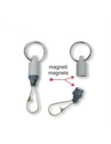 Mini Magnetic