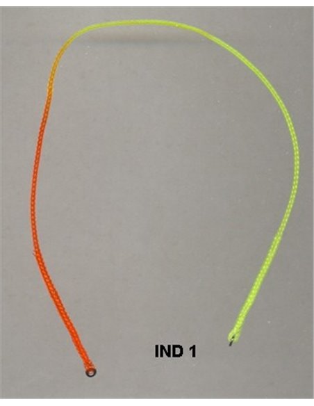 Striker Indicators, IND 01